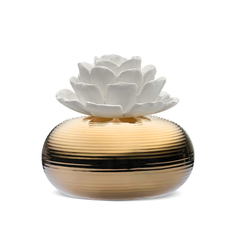 Fluted Flowerpot Scent Diffuser