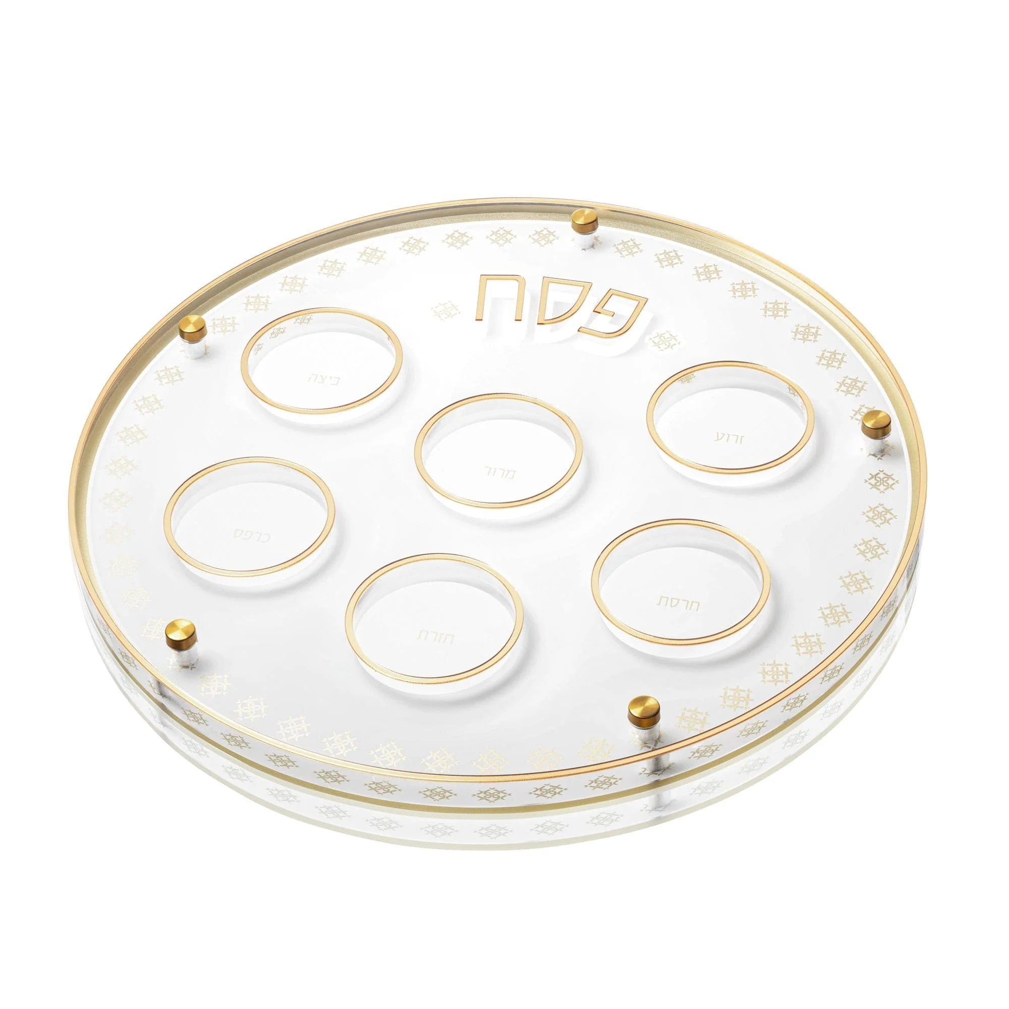 Inspired Seder Plate
