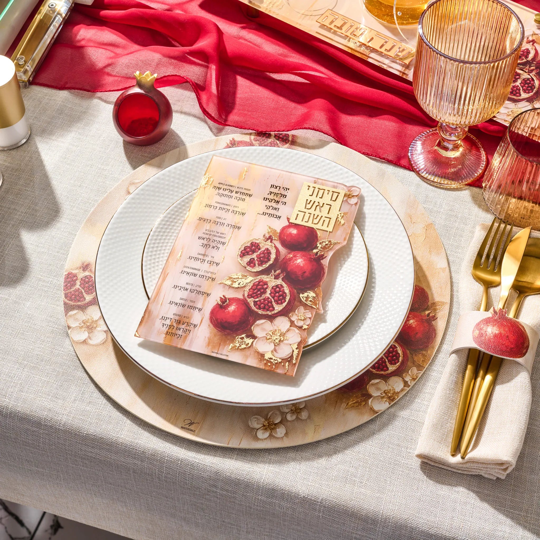 Rosh Hashana Painted Pomegranate Simanim Card